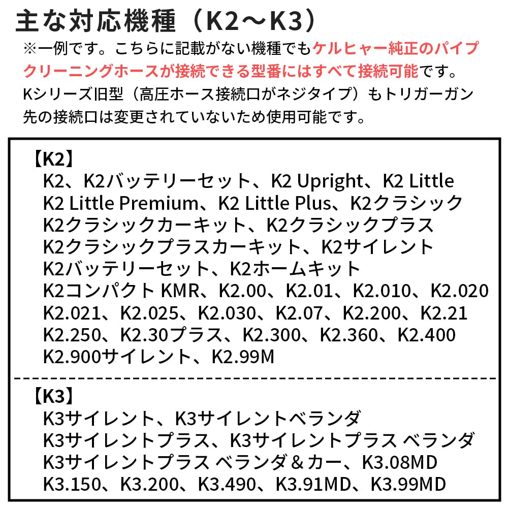 Amazon.co.jp: ケルヒャーKシリーズ高圧洗浄機互換 プロ仕様 洗管